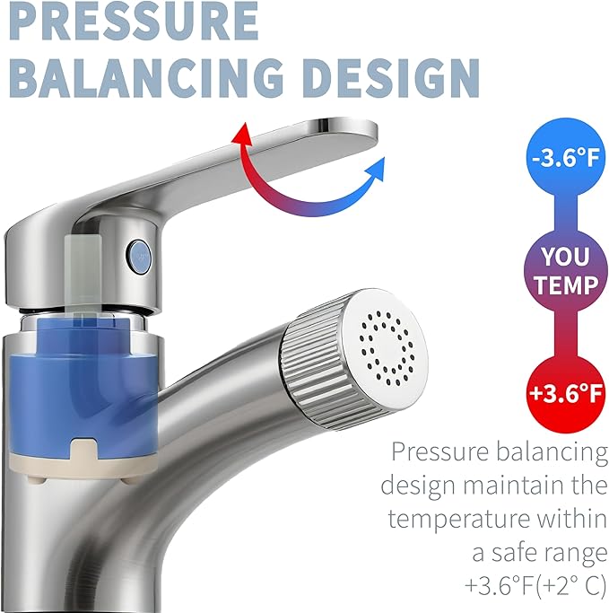 40mm Faucet Cartridge,CUPC/NSF Certification,Single Handle Ceramic Faucet Cartridges,Compatible with Bath,Tub and Kitchen Faucet Cartridge Replacement
