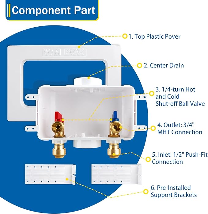 Washing Machine Outlet Box with Center Drain, 1/2" Push-Fit Inlet x 3/4" MHT Outlet Connection with Hot and Cold 1/4-turn Shut-off Ball Valve