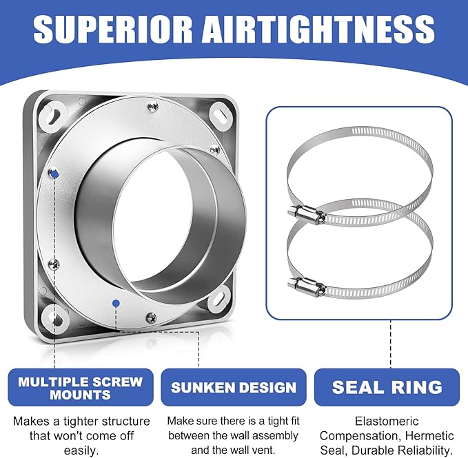 Magnetic Dryer Vent Coupler with 4 inch Hose，Magnetic Dryer Vent Coupling for Connection and Disconnection,Magnetic Dryer Vent Connector Kit Strong Magnetic Self-connection(silver）
