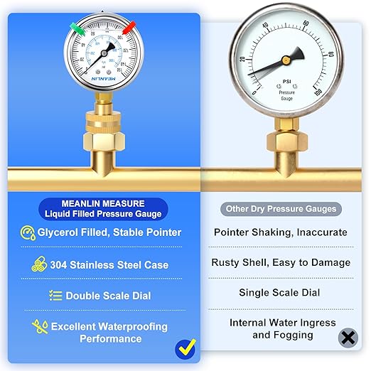 MEANLIN MEASURE 0~150Psi Stainless Steel Frame 3/4" Female 2.5" FACE DIAL Liquid Filled Pressure Gauge WOG Water Oil Air Water Pressure Test Table with Sealing Ring (with 2PCS Snaps)