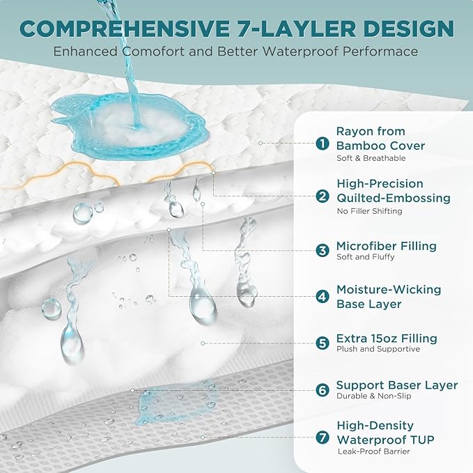 5-Sided Waterproof Mattress Protector, Twin Size Quilted Bamboo Rayon Mattress Cover, Breathable Cooling Noiseless Bed Fitted Sheets, Soft Bedding Pad with Deep Pocket Up to 18"