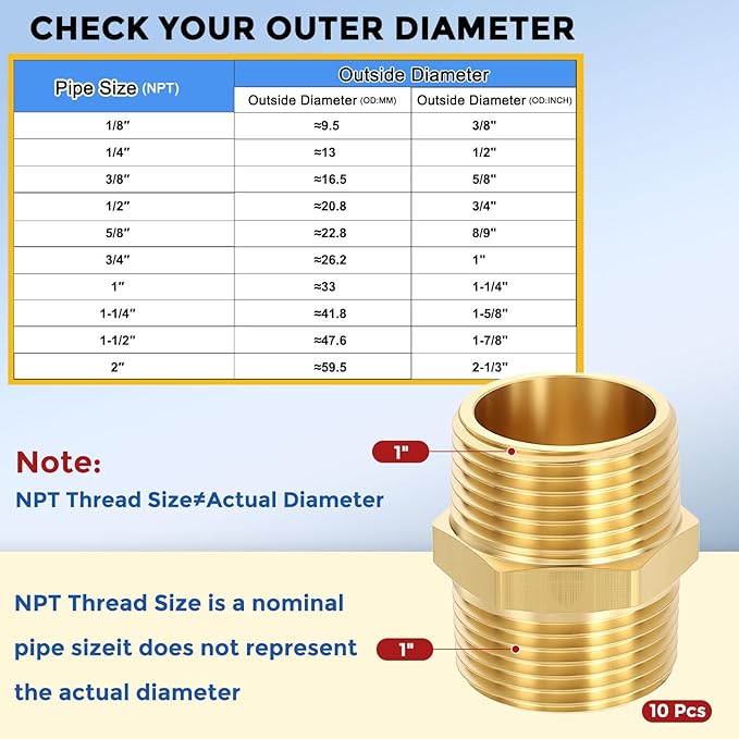 5 Pack Brass Pipe Fittings, 1" Male NPT to 1" Male NPT Brass Hex Nipple, Male Pipe Adapter Reducer for Air, Oil, LP