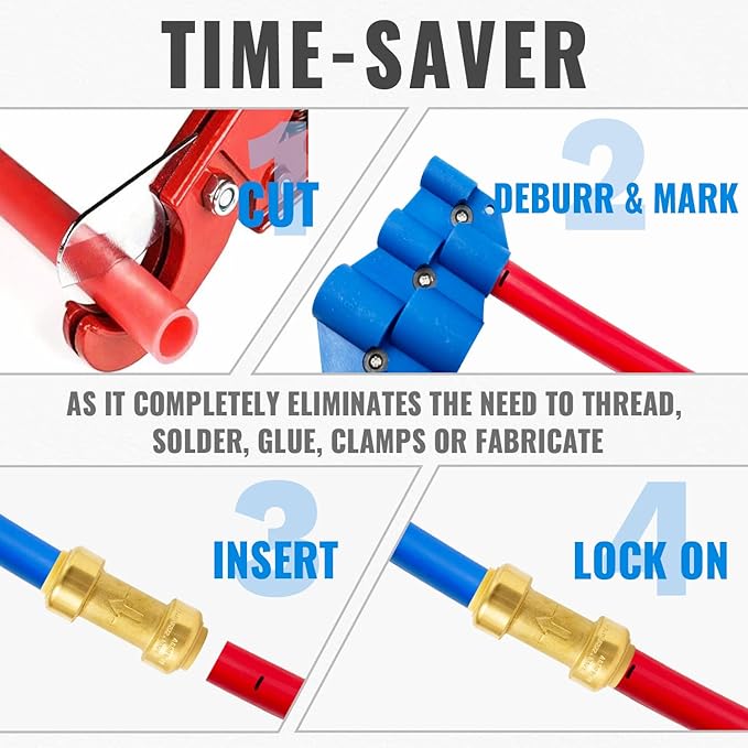 SUNGATOR 3/4 Inch Check Valve, No Lead Brass Push-to-Connect Plumbing Fittings for Pex Pipe Copper, CPVC, PE-RT, with 1 Disconnect Clip, Pack of 2