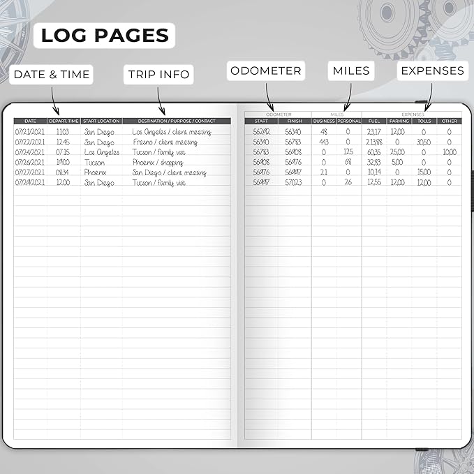 Clever Fox Auto Mileage Log Book – Vehicle Logbook with Mileage, Expense, Gas Consumption & Lubrication Trackers – Driving Logger for Car Records – A5 Size, 1,674 Mileage Entries (Black)