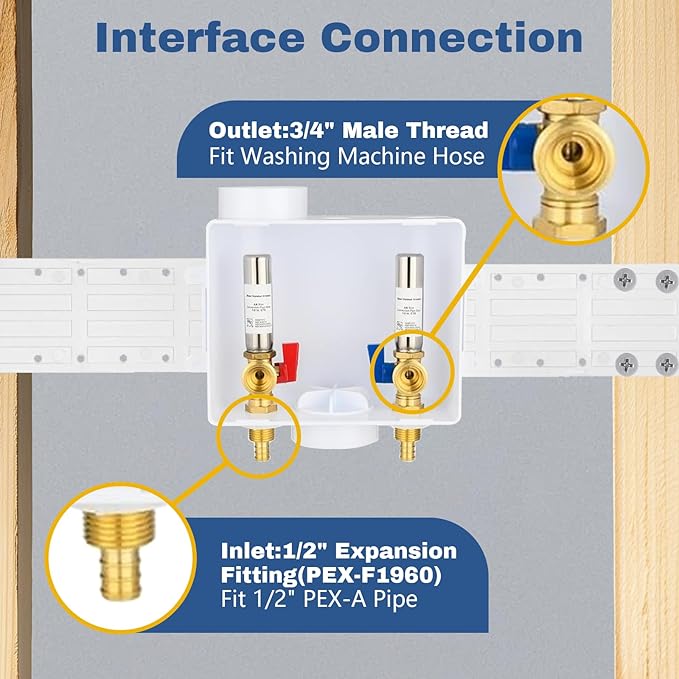 20-Pack GUOFIS Washing Machine Outlet Box,1/2 Inch PEX-A Expansion Inlet x 3/4 Inch MHT Outlet, Laundry Washer Box with Stainless Steel Water Hammer Arrestor (Center Drain)