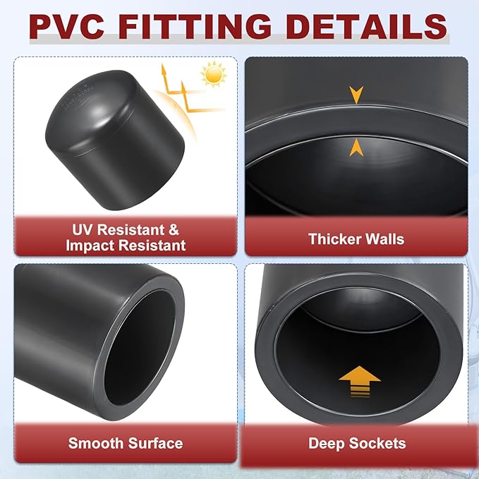 1Pcs 3/4" PVC External End Cap Fitting, SCH80 Furniture Grade PVC Pipe Plug Adapter, Pipe Cover Fittings for DIY Project, Irrigation System, Plumbing Framework, Garden Structures