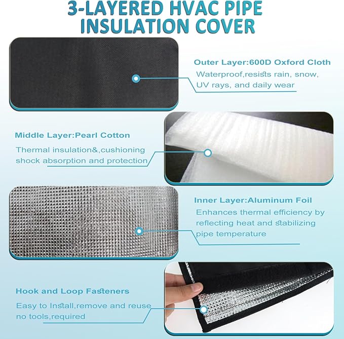 3 Layers HVAC Copper Pipe Insulation Cover, 72x10.2in Outdoor AC Insulation Tube Wrap Protector, Waterproof 600D Oxford Fabric Pipe Insulated Sleeve for Outside Central Air Conditioning Mini Splits