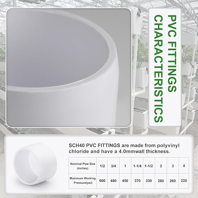 SCH40 PVC Cap 1-1/4 Inch - Fit Standard 1-1/4" SCH40 PVC Pipes (OD Approx. 1.66"), Zernmiarder Furniture Grade Pipe Caps, White Pipe Cover Fittings for Plumbing, DIY, Garden & Furniture - 12 Pcs