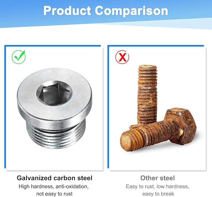 1-Pack M22x1.5mm Inner Hex Head Pipe Fitting Plug, Carbon Steel Sensor Socket Plug with Seal O-Ring for Terminate Pipe Ends/High Pressure Washer, Sealing Screw