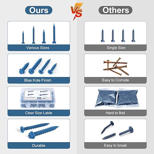 Concrete Screws with Drill Bit, 200Pcs Concrete Screw 1/4 3/16 Assortment Kit, Flat & Hex Head Masonry Block Brick Cement Screws and Anchors, No Pre Drilling, Diamond Point