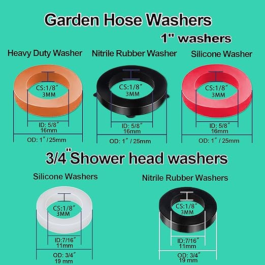 158 Pcs Faucet Rubber Washers and Garden Hose Gasket Assortment Kit for Assorted Outdoor Faucets Stem Worn and Plumbing Garden Shower Hose Washer Seal Repair