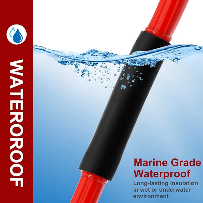 Chanzon 3:1 Ratio 5/8" (15mm) Heat Shrink Tubing - Marine Grade Waterproof Adhesive Lined - 4Ft Roll (1.22M Total Length) Clear/Transparent Polyolefin Sleeving Wrap Shrinking 3 to 1 Ratio 1pcs