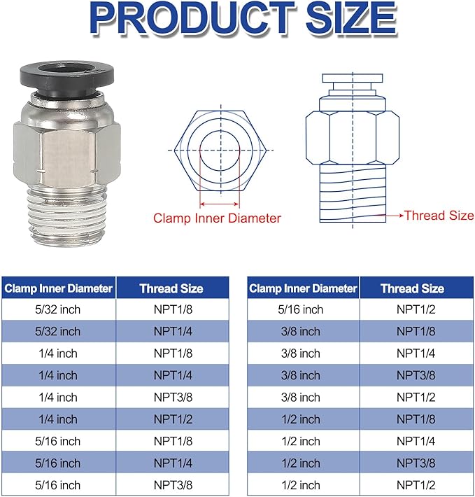 MECCANIXITY 5 Pcs NPT Push to Connect Air Fittings, Male Straight 1/4" Tube OD x 1/4" NPT Thread Air Quick Connector Coupling Adapter for Gas Hose Pneumatic Tools, Black