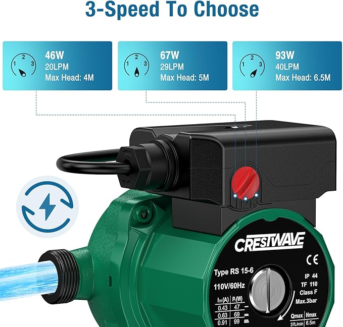 CrestWave Hot Water Recirculating Pump, 93W 110V Water Circulation Pump for Water Heater, 3-Speed-Control Durable Hot Water Pump for Domestic Electric Water Heater System