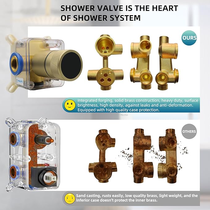 Round Digital Display Shower Valve Shower Diverter Single Way Shower Mixing Valve Concealed Installation in Wall for Bathroom Brushed Gold