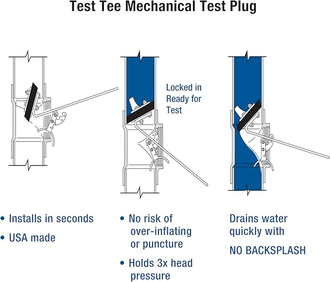 4 Inch Mechanical Test Plug, TTMP-4