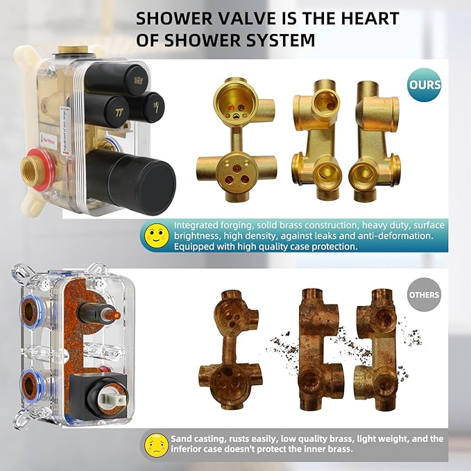 Round Digital Display Shower Valve 3 Way Shower Mixing Valve Concealed Installation Can Use All the Time Matte Black