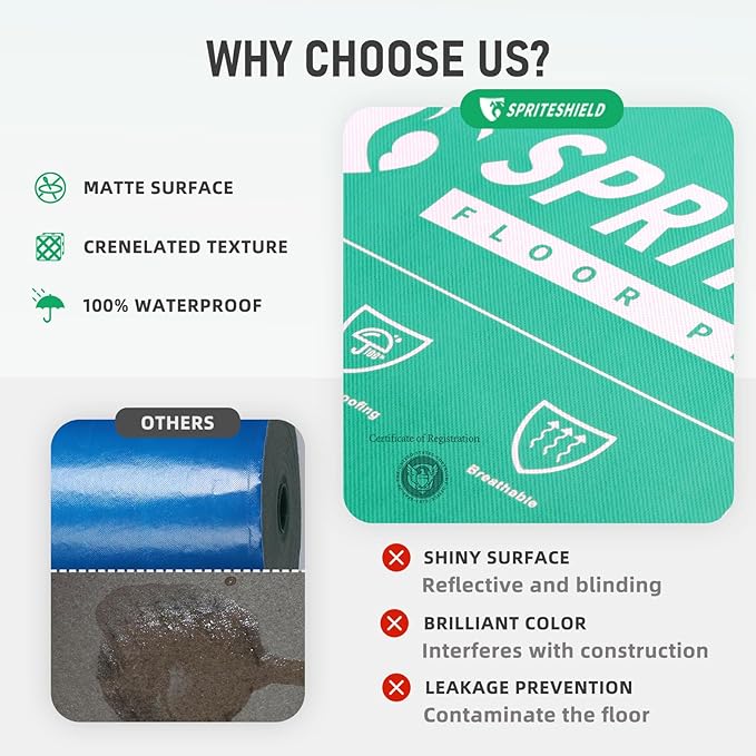 39" x 100' Heavy-Duty Temporary Floor Protection for Construction & Renovation, Green, Surface Protection Film for Hardwood Floors, Tile&Hard Paint Protection. (H-300G 39" x 100')