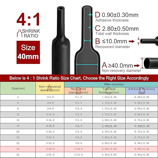 Chanzon 4:1 Ratio 1-1/2" (40mm) Heat Shrink Tubing - Marine Grade Waterproof Adhesive Lined - 4Ft Roll (1.22M Total Length) Black Polyolefin Sleeving Wrap Shrinking 4 to 1 Ratio 1pcs