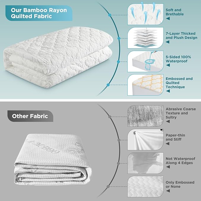 5-Sided Waterproof Mattress Protector, Twin XL Size Quilted Bamboo Rayon Mattress Cover, Breathable Cooling Noiseless Bed Fitted Sheets, Soft Bedding Pad with Deep Pocket Up to 18"