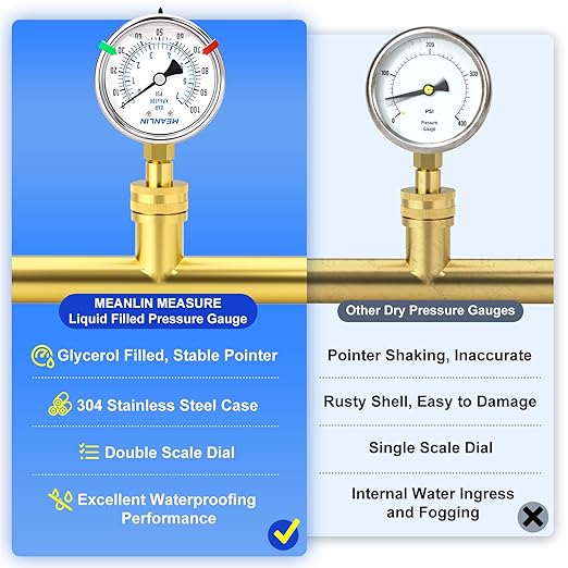 MEANLIN MEASURE 0~100Psi Stainless Steel Frame 3/4" Female 2.5" FACE DIAL Liquid Filled Pressure Gauge WOG Water Oil Air Water Pressure Test Table with Sealing Ring (with 2PCS Snaps)