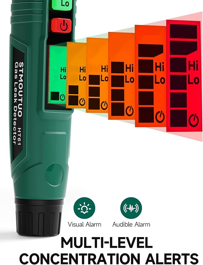 Gas Leak Detector for RV & Home - Detects Propane, Methane & Combustible Gases, Audible & Visual Alarm, Quick Leak Location, 2 Batteries Included (Green)