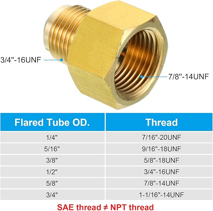 PATIKIL 5/8 Inch Female Flare (7/8"-14UNF) x 1/2 Inch Male Flare (3/4"-16UNF) Connector, SAE 45 Degree Flare Brass Adapter Flare Pipe Fitting for Air Gas Line Refrigeration HVAC