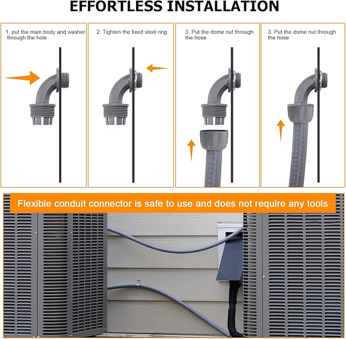 DWALE Liquid-Tight Conduit and Connector Kit,Flexible Non Metallic Liquid Tight Electrical Conduit,3/4inch 25ft Electrical Conduit Kit,with 8 Straight and 8 Angle Fittings Included,3/4 in. Dia