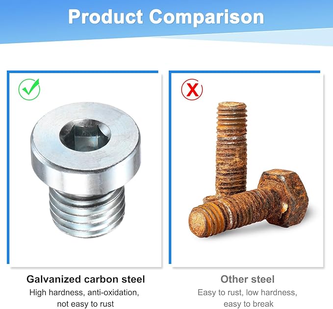 1-Pack M12x1.5mm Inner Hex Head Pipe Fitting Plug, Carbon Steel Sensor Socket Plug with Seal O-Ring for Terminate Pipe Ends/High Pressure Washer, Sealing Screw