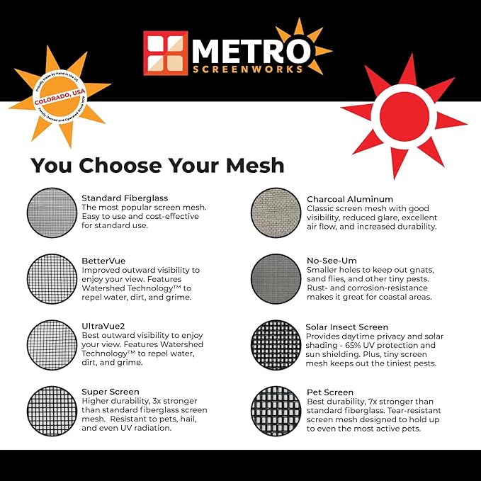Metro Screenworks Custom Window Screens Fully Assembled and Ready to Install - Window Screen Replacement for House, (Bronze) Pre-Framed Mesh Replacement Window Screens, Home, Patio, & More
