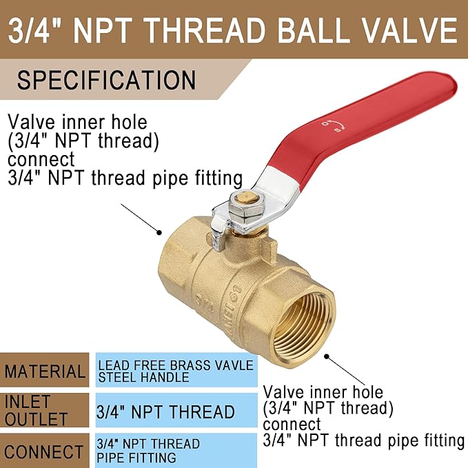 [4 Pieces] Lingmfg 3/4" NPT Thread Ball Valve Shut Off Valve LING-BV1-3/4FNPT-4