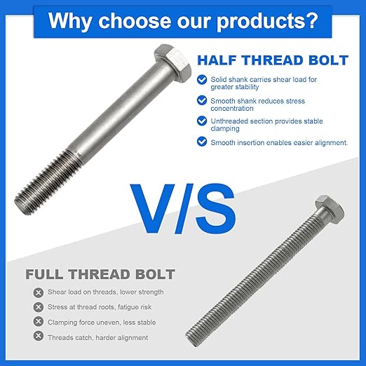 15 Pack 1/2-13 x 4'' Hex Head Cap Screw Bolt 304 Stainless Steel Half Thread External Hex Drive Screw Bolt Fastener for Wet Outdoor Metal Framing Concrete Reinforcement Railing Trellises