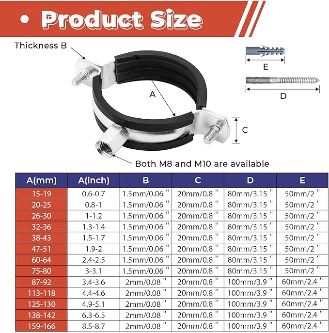 12 Pcs 1.5-1.7 Inch Split Ring Pipe Hanger, 38-43mm Heavy Duty Adjustable Pipe Bracket Clamp with Screw & Expansion Tube, Wall Ceiling Mount Combination Thread M8/M10 Metal Pipe Clamps
