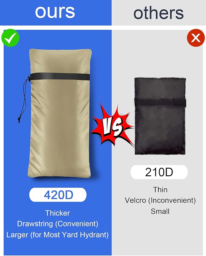 Outdoor Faucet Covers for Winter Freeze Protection, POROLIR Large 20" H x 16" W Thicker Insulation Long Faucet Sock for Outdoor Faucets & Yard Hydrant Hose Bib Insulated Spigot Covers Khaki