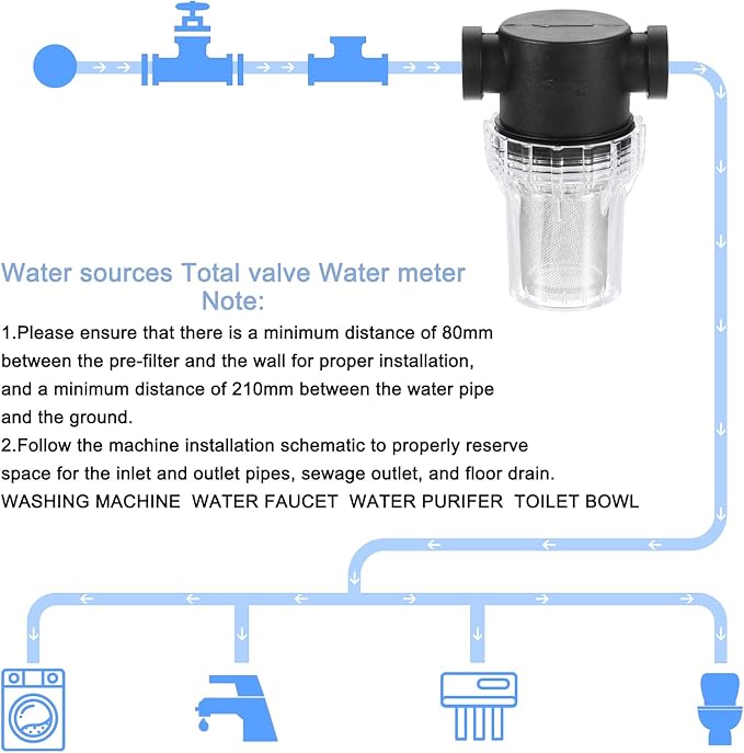 uxcell Pressure Washer Filter 1/2" NPT Female Thread, Inline Mesh Strainer Attachment, Stainless Steel Screen with Sealant Tape for Outdoor Gardening Inlet Water (Size:40 Mesh)