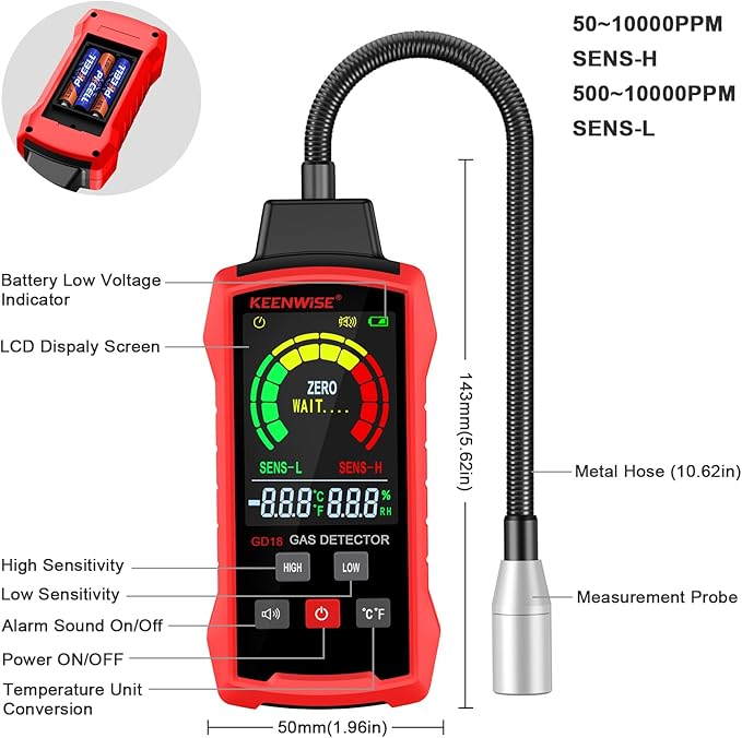 Natural Gas Detector, Gas Leak Detector with Audible & Visual Alarms, Gas Concentration Display, Locating Propane, Natural Gas, Combustible Gas Leak for Home and RV (Includes 3 Batteries)
