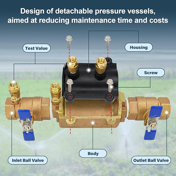 1-350 1" Double Check Backflow Preventer, Prevent Backpressure and Backsiphonage,Complete Double Check Valve Assembly.