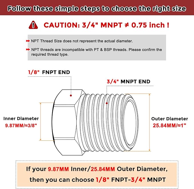 Pack of 5, 3/4" NPT Male to 1/8" NPT FeMale Solid Brass Hex Bushing, Hose Fittings Adapter Threaded Reducer Heavy Duty for Pipe Leak Repair, Pneumatic Systems, Compression