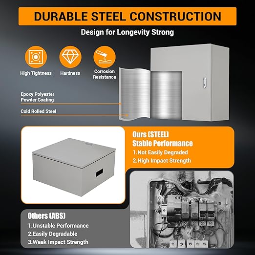Outdoor Electrical Box, 24"x24"x12" NEMA 4X Steel Enclosure, IP67 Waterproof & Dustproof, Lockable Electrical Junction Box with Mounting Plate and 2 Keys, Indoor and Outdoor Use