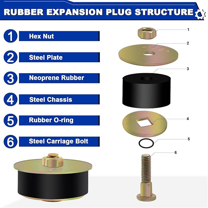 2-1/4" Rubber Expansion Freeze Plugs, 3PCS Automotive Engine Expandable Freeze Rubber Plugs Fit Hole: 2-1/4" to 2-3/8” (57 mm - 60 mm)