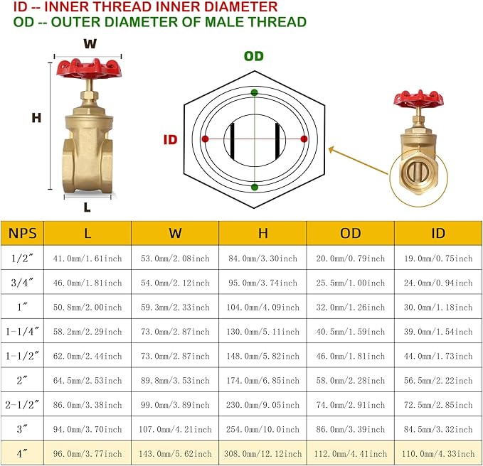 4" NPT Brass Gate Valve, Heavy Duty Female x Female Thread Manual Rotary Sluice Valve with Wheel Handle for Water, Oil, Gas, Industrial Plumbing, and HVAC Systems (4", DN100)