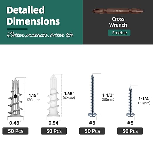 Self Drilling Anchor Screws, 200PCS Dry Wall Anchors and Screws Kit 100pcs Plastic Metal Dry Wall Anchors and 100pcs Truss Pan Head Screw, Wall Hanging Kit