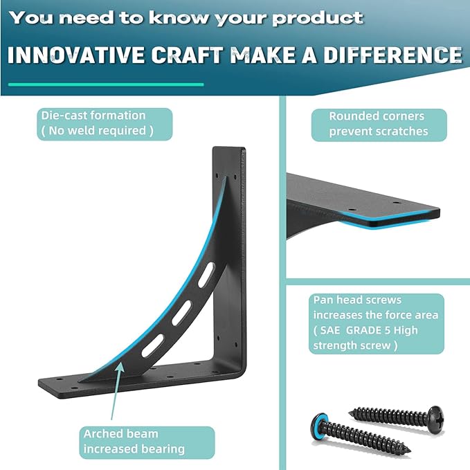 24 inch x 15 inch Heavy Duty Shelf Brackets , Metal Mantel Brackets (Set of 2) Fireplace Mantel Brackets - Countertop Support , Max Load 1100 Lbs (24 ’‘ x 15 ’‘)