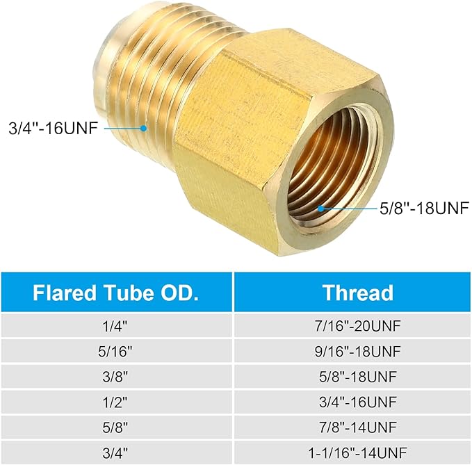 PATIKIL 3/8 Inch Female Flare x 1/2 Inch Male Flare Connectors, SAE 45 Degree Flare Brass Adapter Flare Pipe Fitting for Air Gas Line Refrigeration HVAC