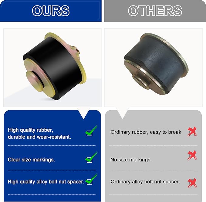 1-3/8" Rubber Expansion Freeze Plugs, 5PCS Automotive Engine Expandable Freeze Rubber Plugs Fit Hole : 1-3/8" to 1-1/2" (34 mm - 38 mm)