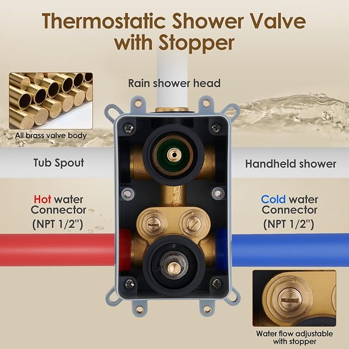 Gabrylly Thermostatic Shower System with Tub Spout, All Metal Bathtub Shower Faucets Set with Anti Scald Shower Valve, High Pressure 10" Rain Shower head with Handheld Spray Combo, Matte Black
