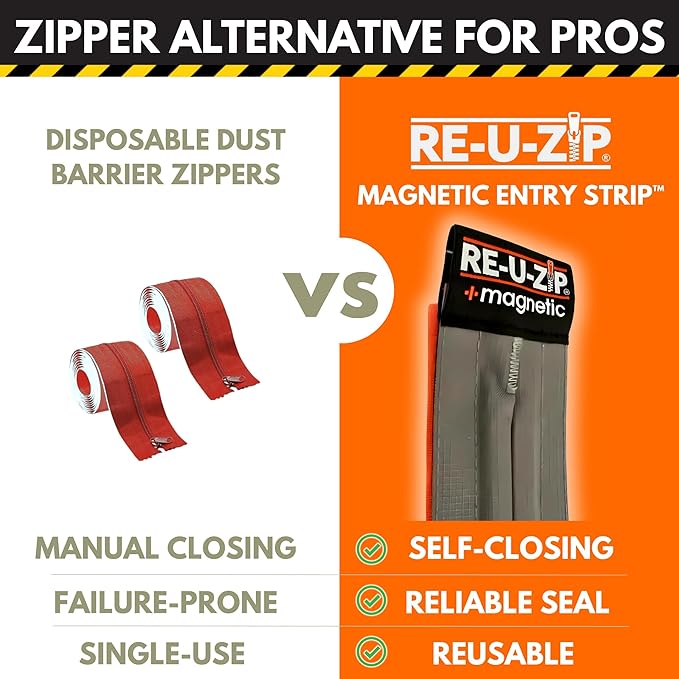 RE-U-ZIP® Self-Closing Magnetic Entry Strip | Hands-Free Dust Barrier Zipper Alternative for Plastic Sheeting | Reusable, Custom Placement & Works Under Negative Air | PRO Bundle