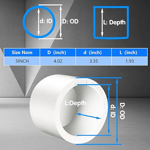 3inch White PVC Pipe End Cap Plug, 4pcs Pipe Plug Socket Fitting Adapter Connector for Building Furniture DIY Garden Shelf, Schedule 40