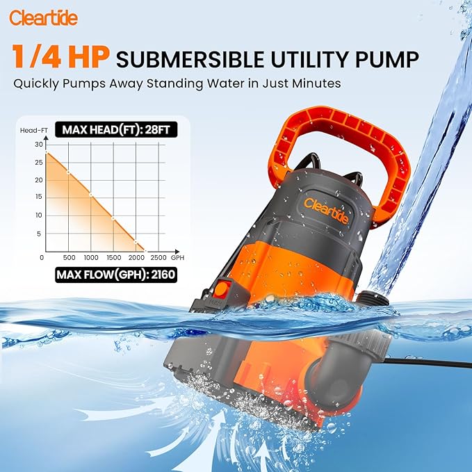 Cleartide Submersible Sump Pump, Smart Water Sensor Auto On/Off, Manual/Auto Mode, 1/4HP 2160GPH Multi-Use Utility Water Pump for Pool/Basement/Garden Drainage