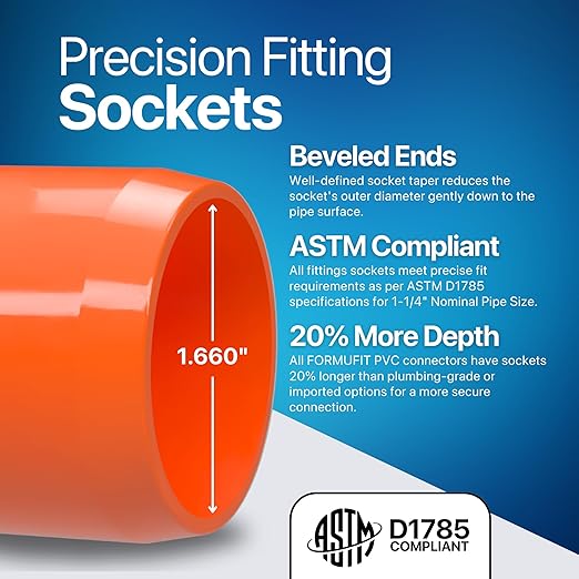 FORMUFIT 1-1/4” 4-Way Tee Furniture Grade PVC Fitting in Orange, Made in USA, UV-Resistant, Impact-Proof, 1.660” Actual Socket Diameter (Pack of 4) - F1144WT-OR-4